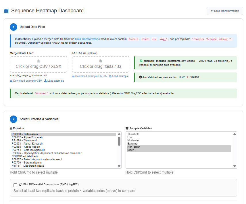 Sequence Heatmap dashboard